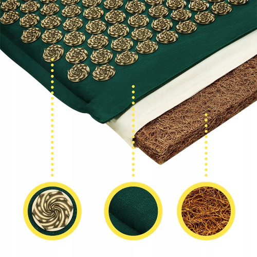 Мат для акупунктури  4FIZJO Eco Mat Аплікатор Кузнєцова Navy Green/Gold - фото №3